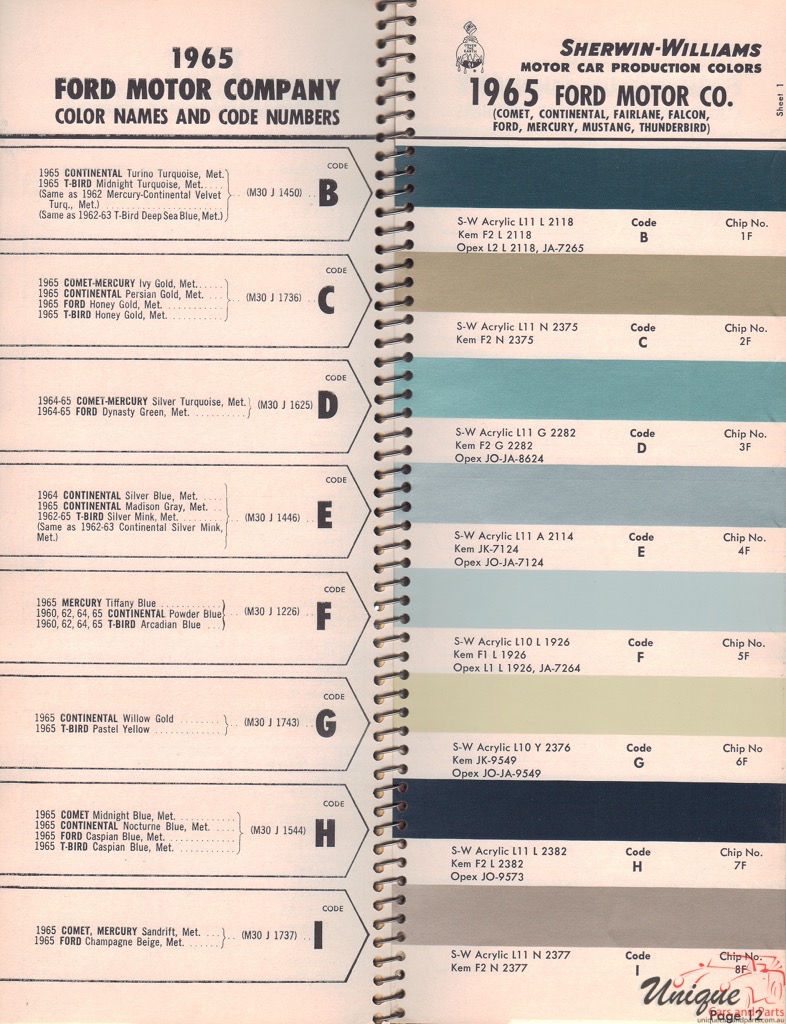 1965 Ford Paint Charts Williams